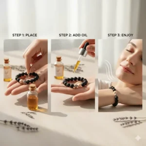 Illustrated guide showing how to drop essential oils onto a lava stone bracelet for aromatherapy.